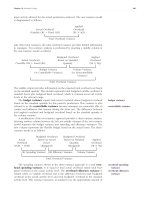 Barfield Raiborn Kinney Cost Accounting_9 docx