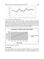 Woven Fabric Engineering Part 7 potx