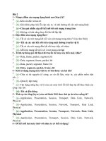 Trắc nghiệm mạng quản trị máy tính pot