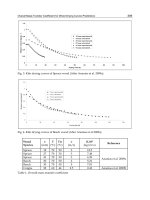 Mass Transfer in Multiphase Systems and its Applications Part 9 ppt