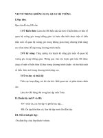 VECTƠ TRONG KHÔNG GIAN. QUAN HỆ VUÔNG (P8) pot