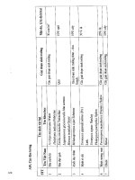 Tuyển tập tiểu chuẩn bảo vệ thực vật tâp 3 part 7 potx