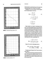 Ehlers, John - Cybernetics Analysis For Stock And Futures_2 pot