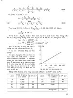 Hóa lí tập 3 part 3 pdf