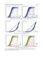 Data Acquisition Part 8 pptx