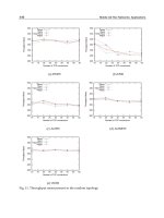 Mobile Ad Hoc Networks Applications Part 14 pdf