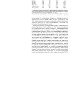 The Psychology of Money and Public Finance_6 docx