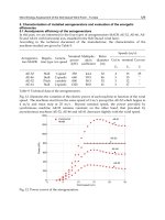 Wind Farm Impact in Power System and Alternatives to Improve the Integration Part 8 doc