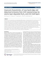 Báo cáo hóa học: 