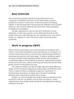 How to Understand Business Finance, Second Edition_9 ppt