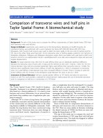 báo cáo hóa học: