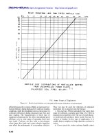 Air Pollution Control Systems for Boiler and Incinerators.Unique control problems_4 potx