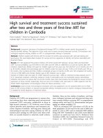 báo cáo hóa học: