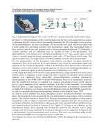 Coherence and Ultrashort Pulse Laser Emission Part 16 ppt