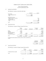FORREST COUNTY AGRICULTURAL HIGH SCHOOL Notes to Financial Statements For the Year Ended June 30, 1995 _part1 doc