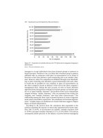 Opal''''s Site Organization and Development of Russian Business_6 pptx