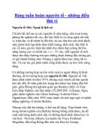 Bảng tuần hoàn nguyên tố - những điều thú vị pot