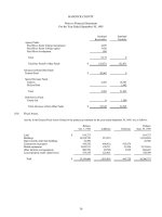HANCOCK COUNTY TABLE OF CONTENTS FINANCIAL SECTION_part4 ppt