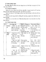 Giáo trình thực hành điện tử công nghiệp part 7 ppt
