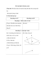 ÔN TẬP DIỆN TÍCH ĐA GIÁC potx