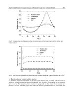 solar collectors and panels theory and applications Part 13 pptx