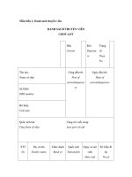 Mẫu Danh sách thuyền viên doc