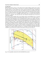 Wind Farm Impact in Power System and Alternatives to Improve the Integration Part 3 pot
