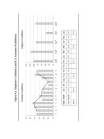 Practical Applications and Recommendations for HR and OD Professionals in the Global Workplace_10 pptx