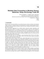 Communications and Networking Part 11 pot