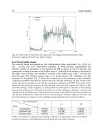 Chaotic Systems Part 2 pot