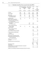 advanced financial accounting 7th edition_9 doc