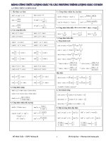 Công thức lượng giác - Ôn thi Đại học potx