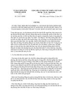 Chỉ thị số 21/CT-UBND pptx