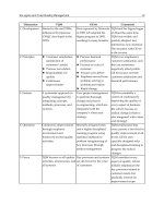 Quality Management and Six Sigma Part 2 pdf