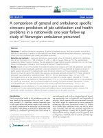 báo cáo hóa học: 