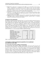 Magnetic Bearings Theory and Applications Part 4 doc