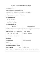 SO SÁNH CÁC SỐ TRONG PHẠM VI 100.000 (tiếp) pptx