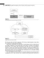 Private Equity and Venture Capital in Europe_5 doc