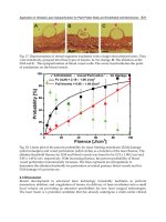 Advances in Lasers and Electro Optics Part 18 potx