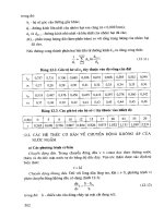 Sổ tay tính toán thủy lực part 8 doc