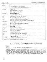 Tuyển tập tiêu chuẩn nông nghiệp Việt Nam tập 2 quyển 2 part 6 docx
