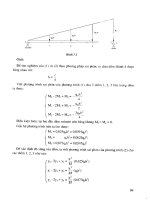 Phương pháp tính trong kỹ thuật part 8 potx