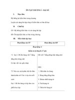 ÔN TẬP CHƯƠNG I - ĐẠI SỐ pdf