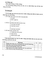 Giáo trình điều dưỡng khoa ngoại part 9 pdf