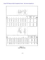 Inspection of Vertical Transportation Equipment_3 ppt