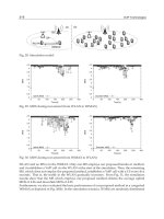 VoIP Technologies Part 14 pdf
