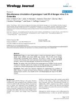 Báo cáo hóa học: 