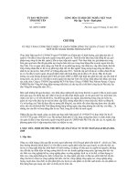 Chỉ thị số 28/CT-UBND docx