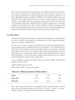 The Financial Times Guide to Options: The Plain and Simple Guide to Successful Strategies (2nd Edition) (Financial Times Guides)_11 pot