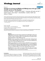 Báo cáo hóa học: 